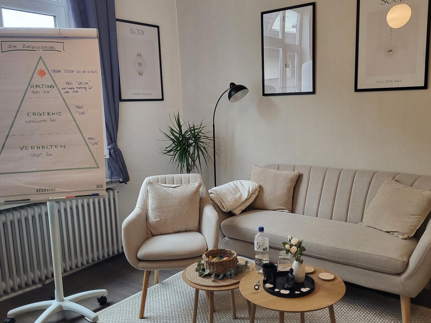 Coachingwerkstatt Syke - ein Raum für neue Ideen und Lebensstrategien